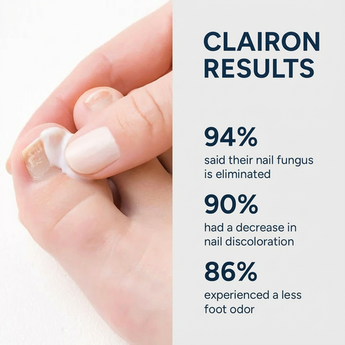 Nail Fungus Complete Care Gel