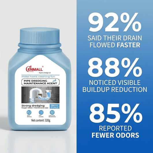 Ennmall - Never Deal With a Clogged Drain Again.