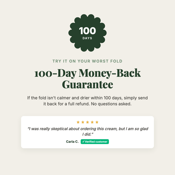 100-day money-back guarantee
