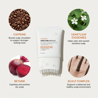 Growturn Hair Growth Serum